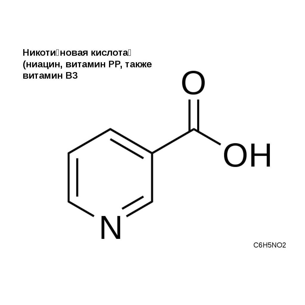 PP Vitamini | Вивасан